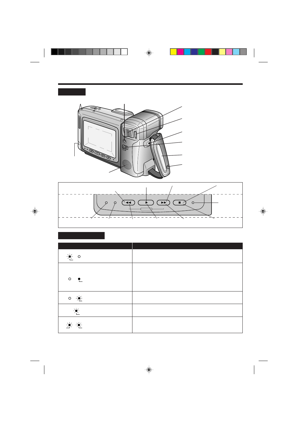 Warning indicators | RCA ProV714 User Manual | Page 10 / 40