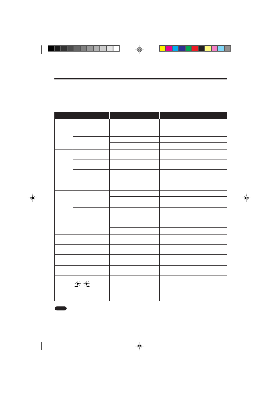 Trouble checks | RCA ProV714 User Manual | Page 34 / 40