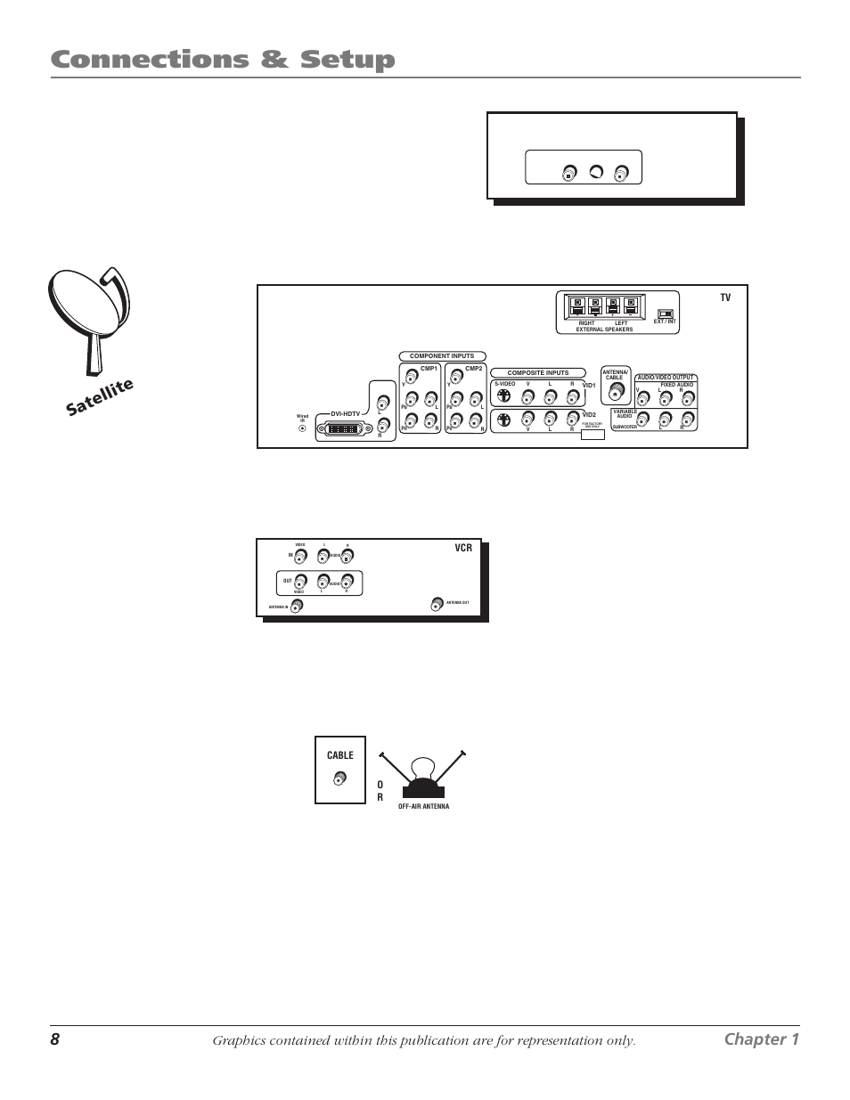 Connections & setup, 8chapter 1, Chapter 1 9 | Satellite | RCA 1622254A User Manual | Page 10 / 48