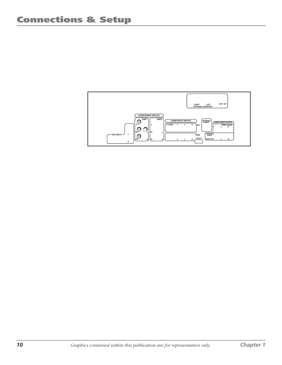 Connections & setup, 10 chapter 1, Chapter 1 11 | RCA 1622254A User Manual | Page 12 / 48