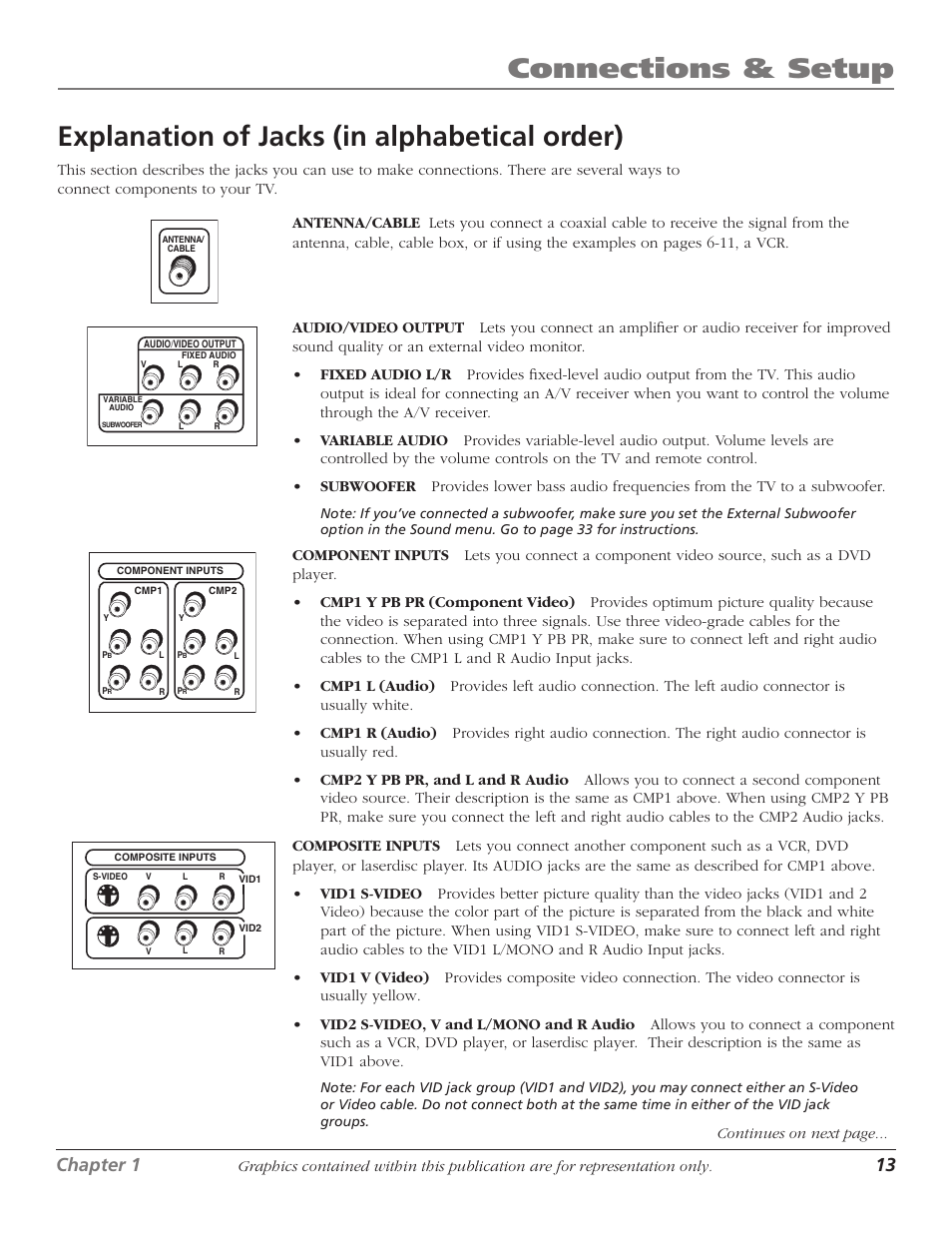 Connections & setup, Explanation of jacks (in alphabetical order), 12 chapter 1 | Chapter 1 13 | RCA 1622254A User Manual | Page 15 / 48