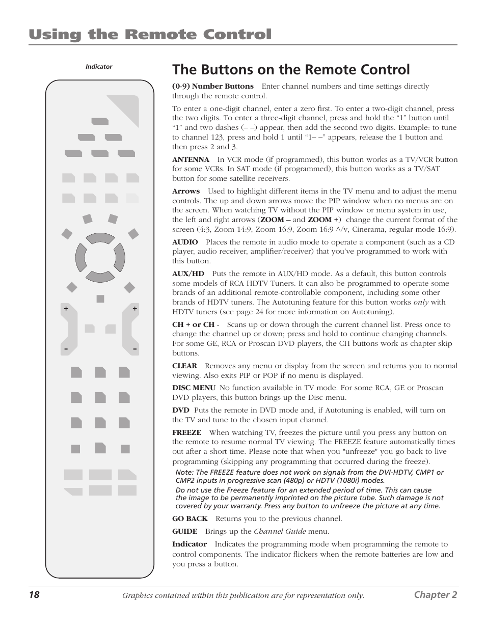 Using the remote control, The buttons on the remote control | RCA 1622254A User Manual | Page 20 / 48