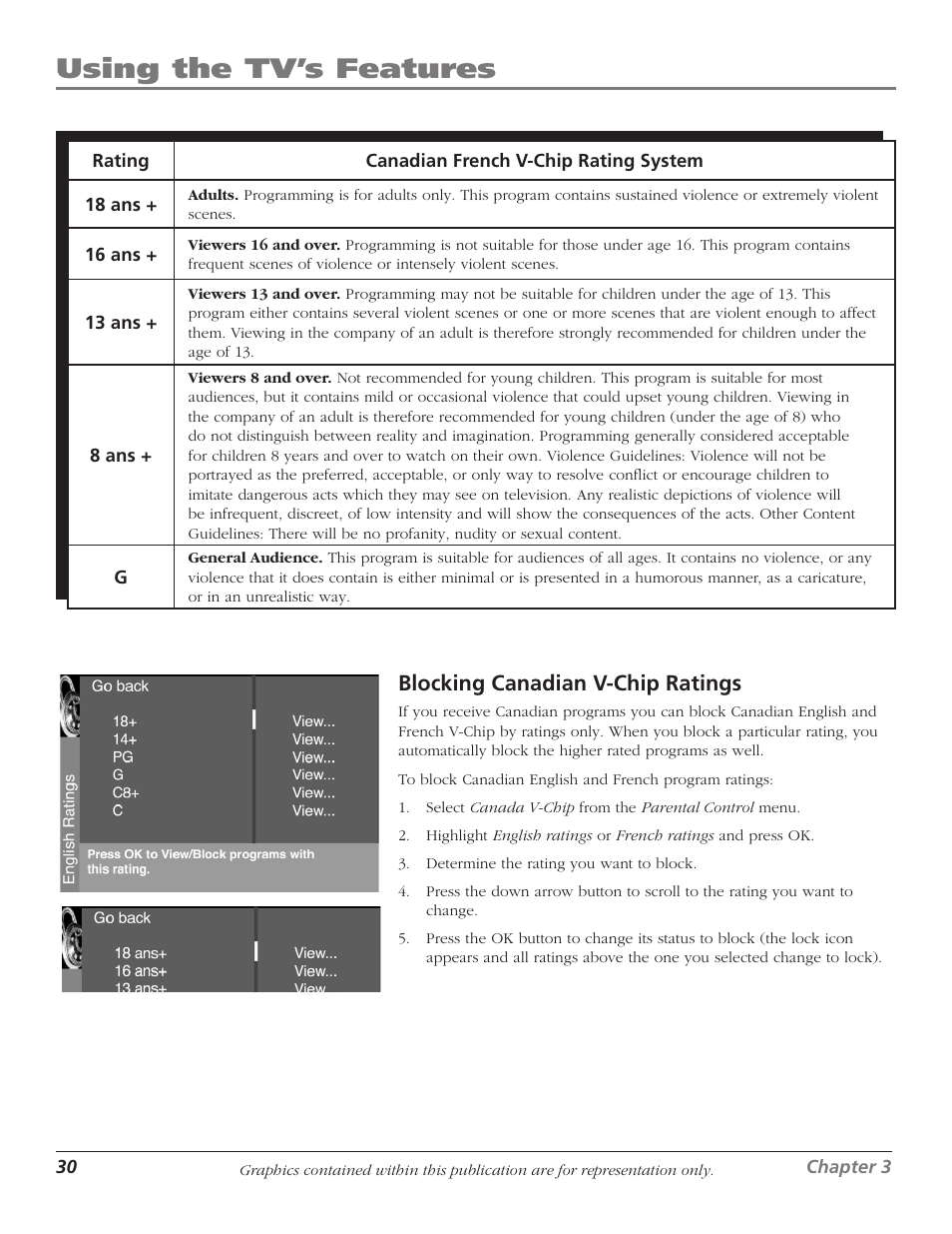 Using the tv’s features, Blocking canadian v-chip ratings | RCA 1622254A User Manual | Page 32 / 48