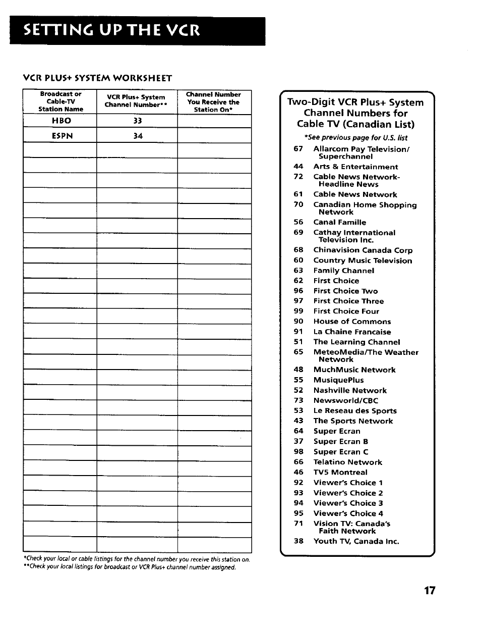 Setting up the vcr, Vcr plus+ system worksheet | RCA VR634HF User Manual | Page 19 / 80