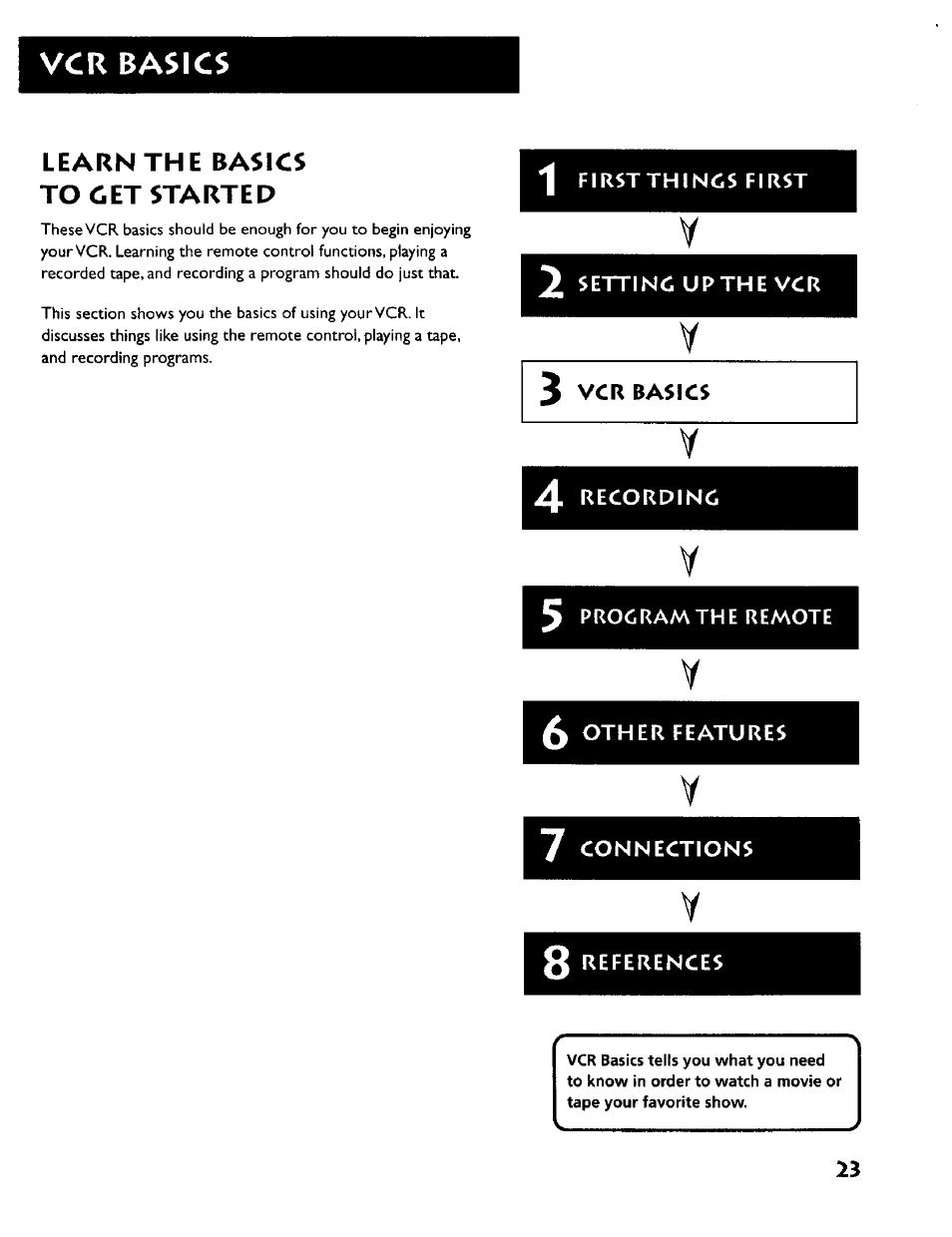 Vcr basics | RCA VR634HF User Manual | Page 25 / 80