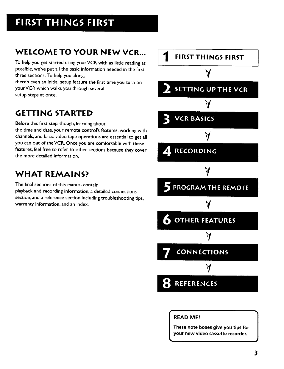 Read me, Firstthincs first, Welcome to your new vcr | Gettinc started, What remains | RCA VR634HF User Manual | Page 5 / 80