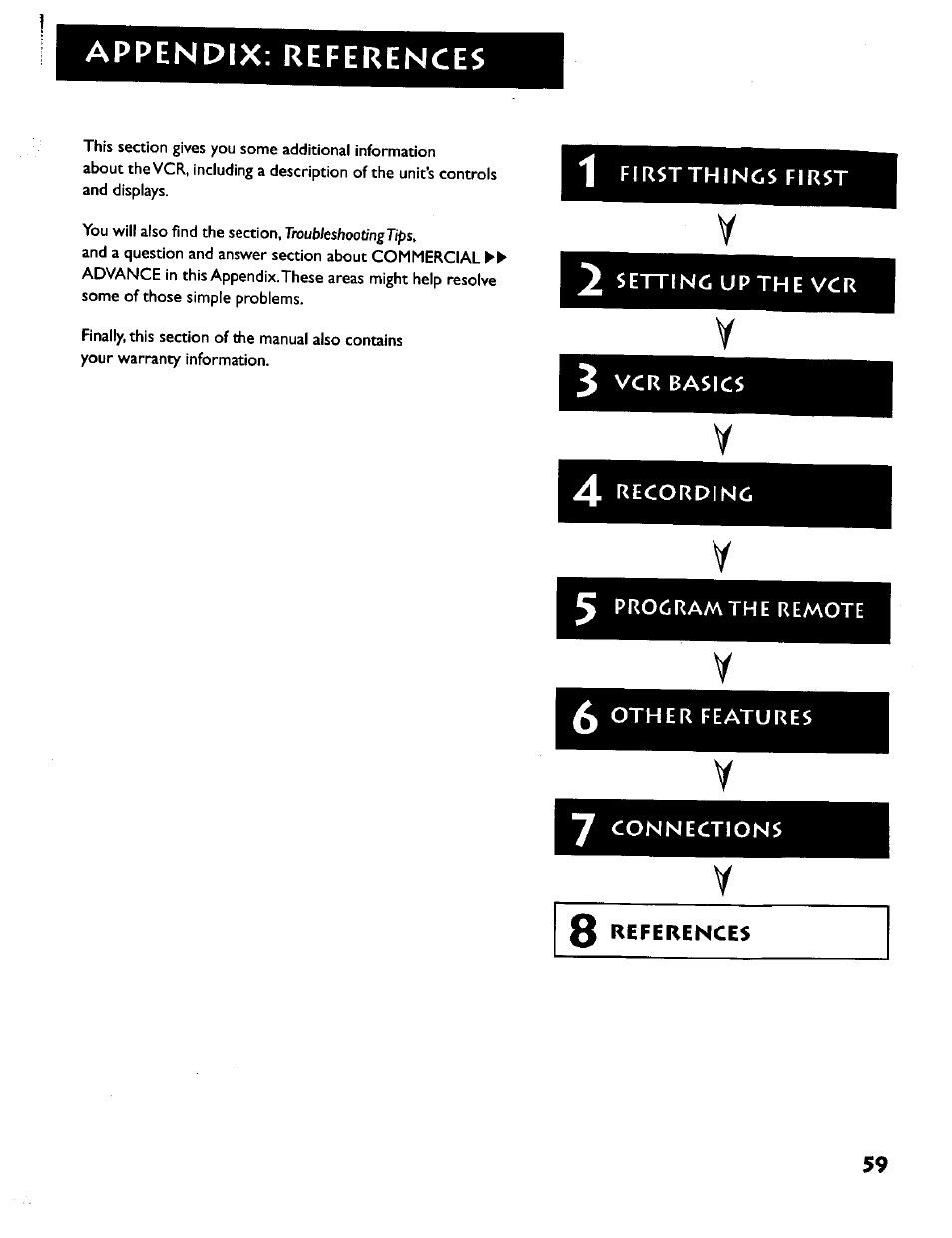 S references, References, Appendix: references | RCA VR634HF User Manual | Page 61 / 80