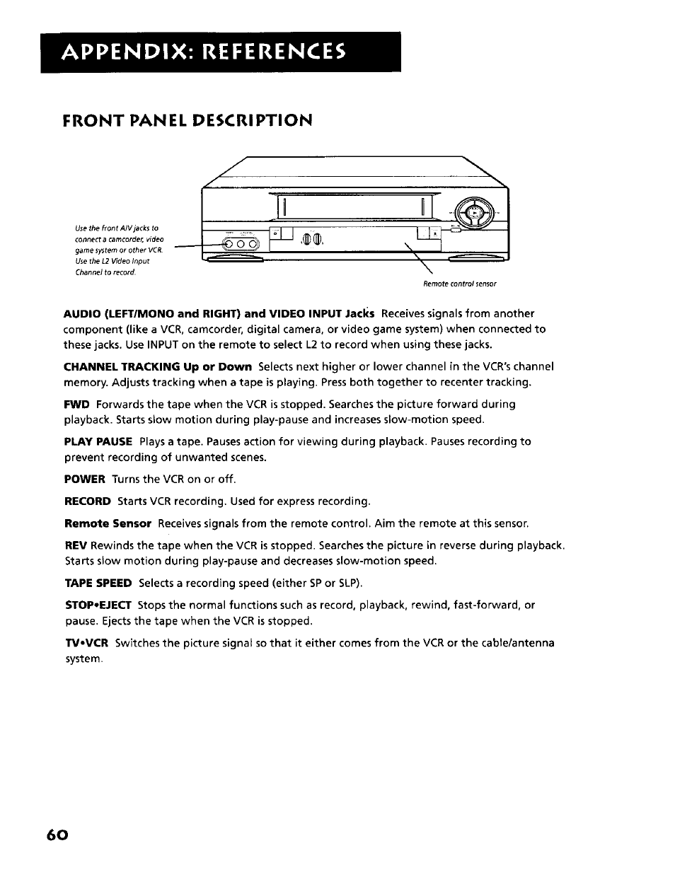 Front panel description, Appendix: references | RCA VR634HF User Manual | Page 62 / 80