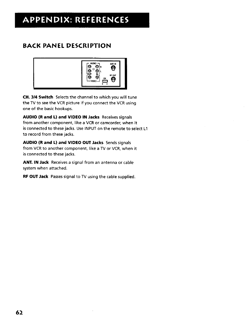 Back panel description, Appendix: references | RCA VR634HF User Manual | Page 64 / 80