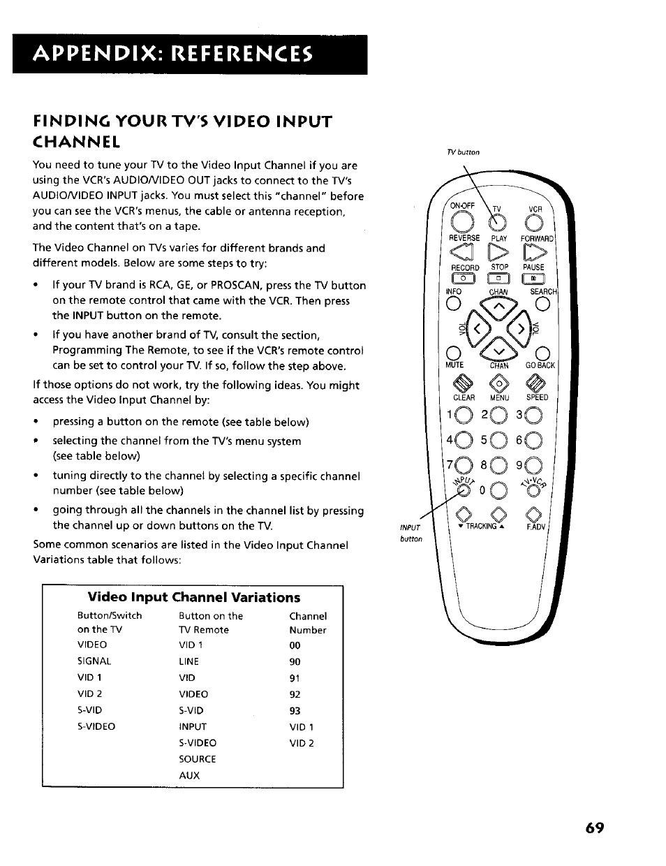 Finding yourtv's video input channel, Finding your tv's video input channel, Appendix: references | Video input channel variations | RCA VR634HF User Manual | Page 71 / 80