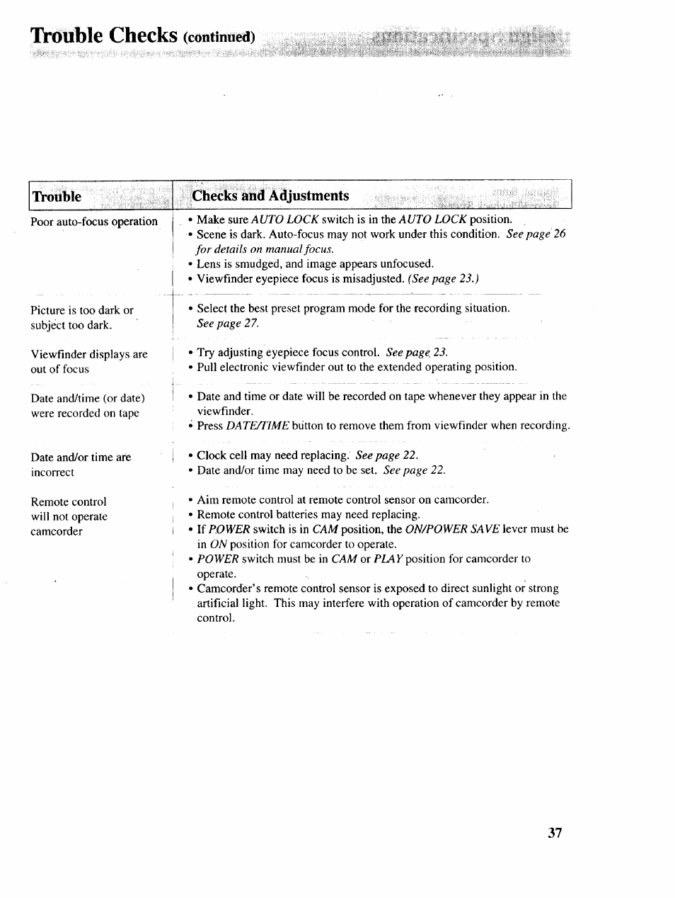 Trouble checks (continued), Trouble checks | RCA P46729 User Manual | Page 39 / 44