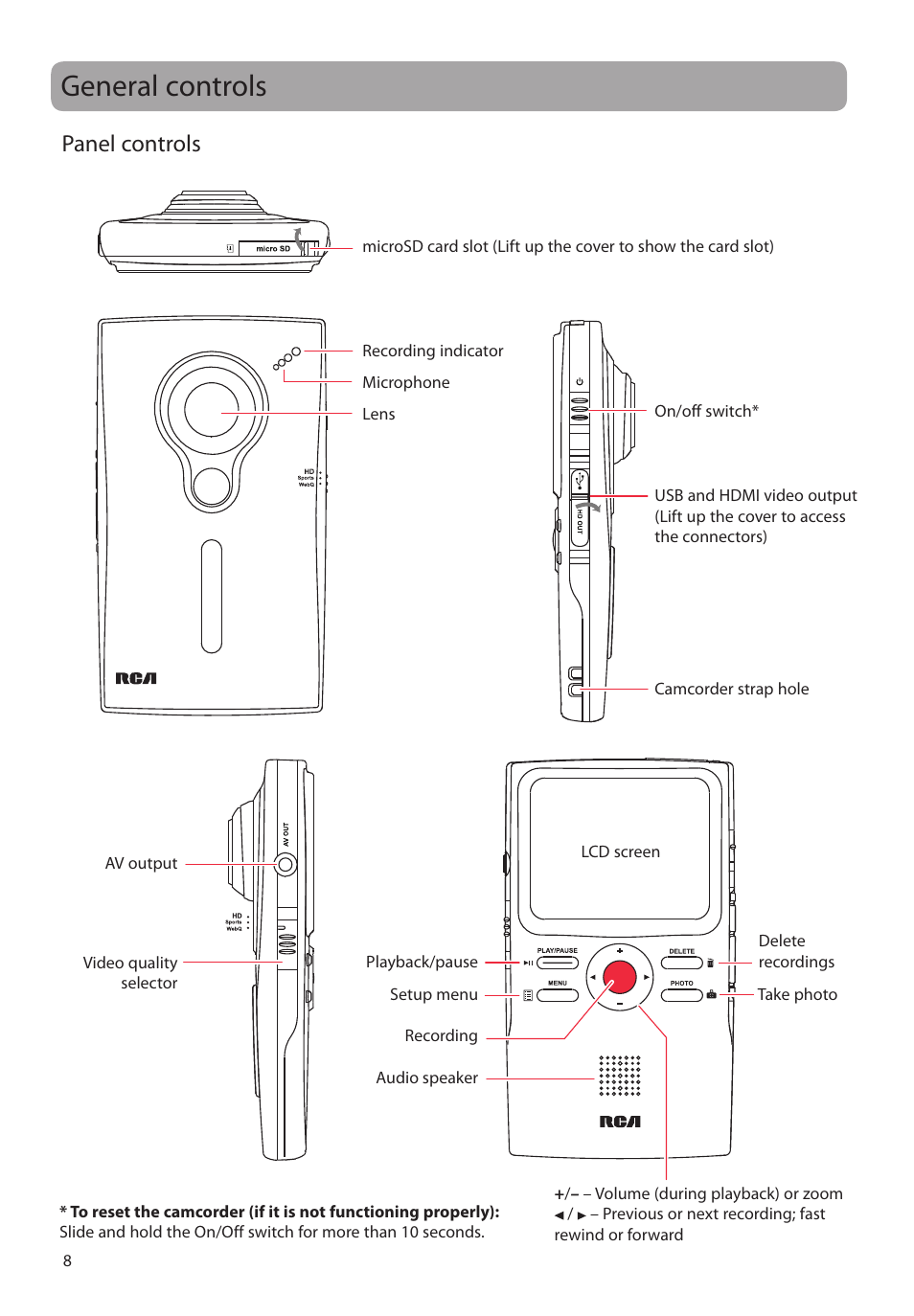 General controls, Panel controls | RCA EZC209HD User Manual | Page 8 / 20