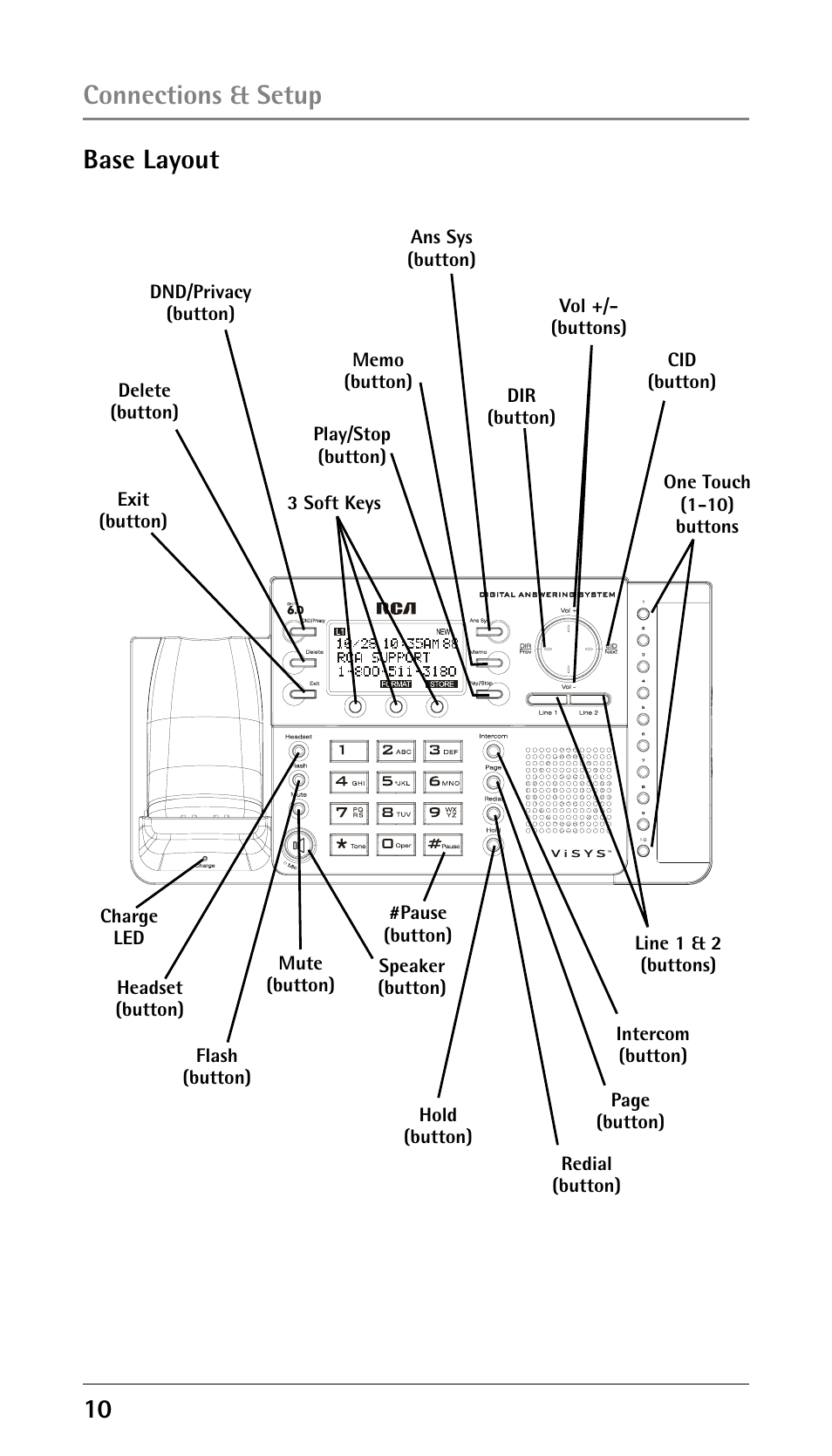 10 base layout connections & setup | RCA DECT 00023265 User Manual | Page 10 / 100