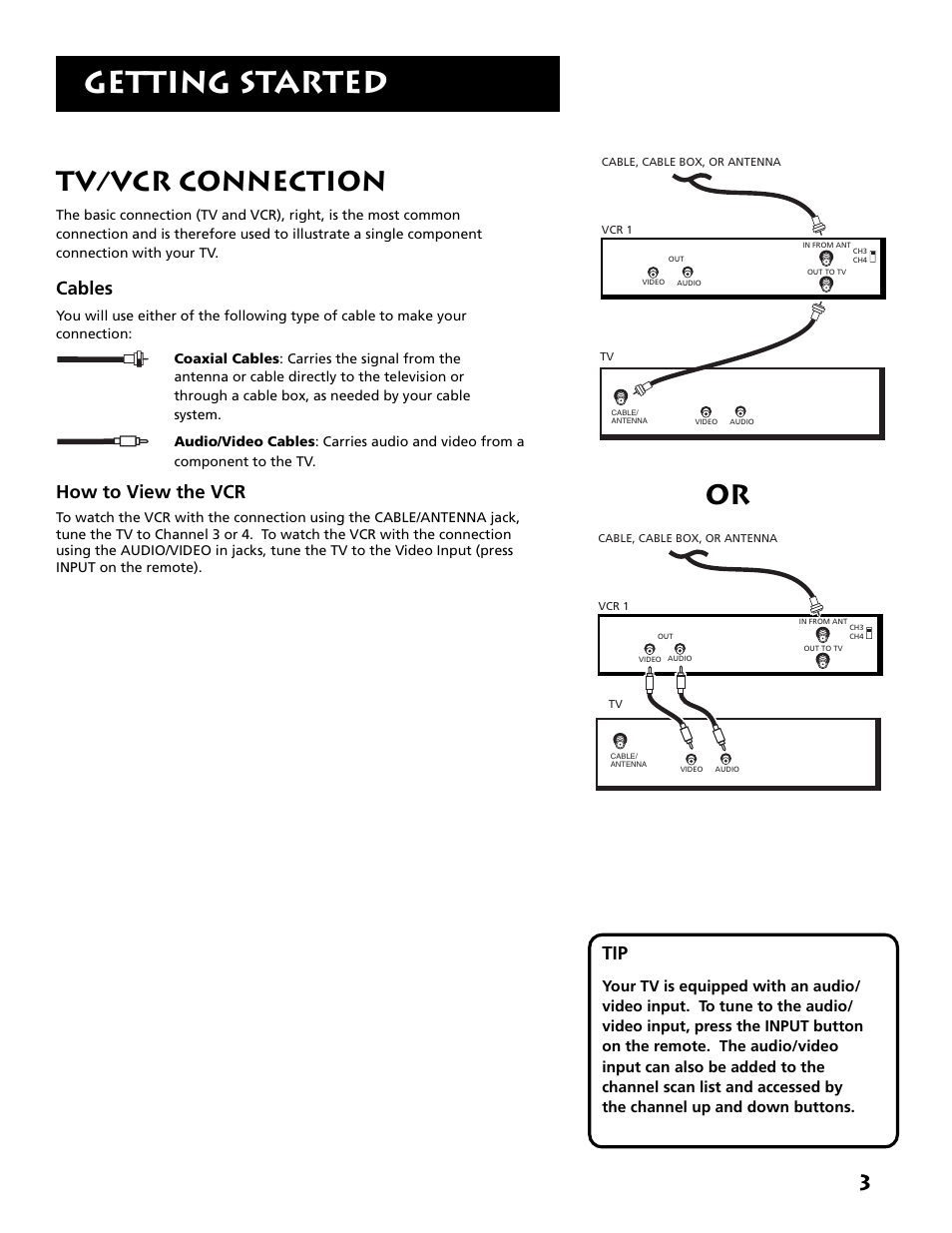Getting started, Tv/vcr connection, Cables | How to view the vcr | RCA E13341 User Manual | Page 5 / 20