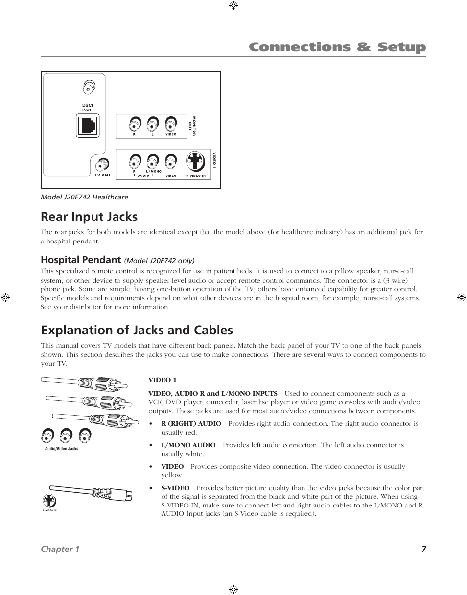 Rear input jacks, Hospital pendant, Chapter 1 7 | RCA J20F742 User Manual | Page 7 / 40