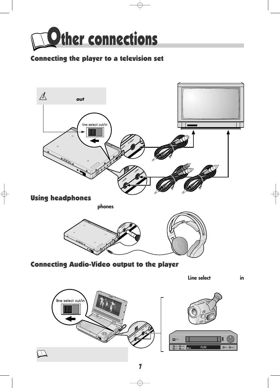 Ther connections | RCA DRC600N User Manual | Page 9 / 30