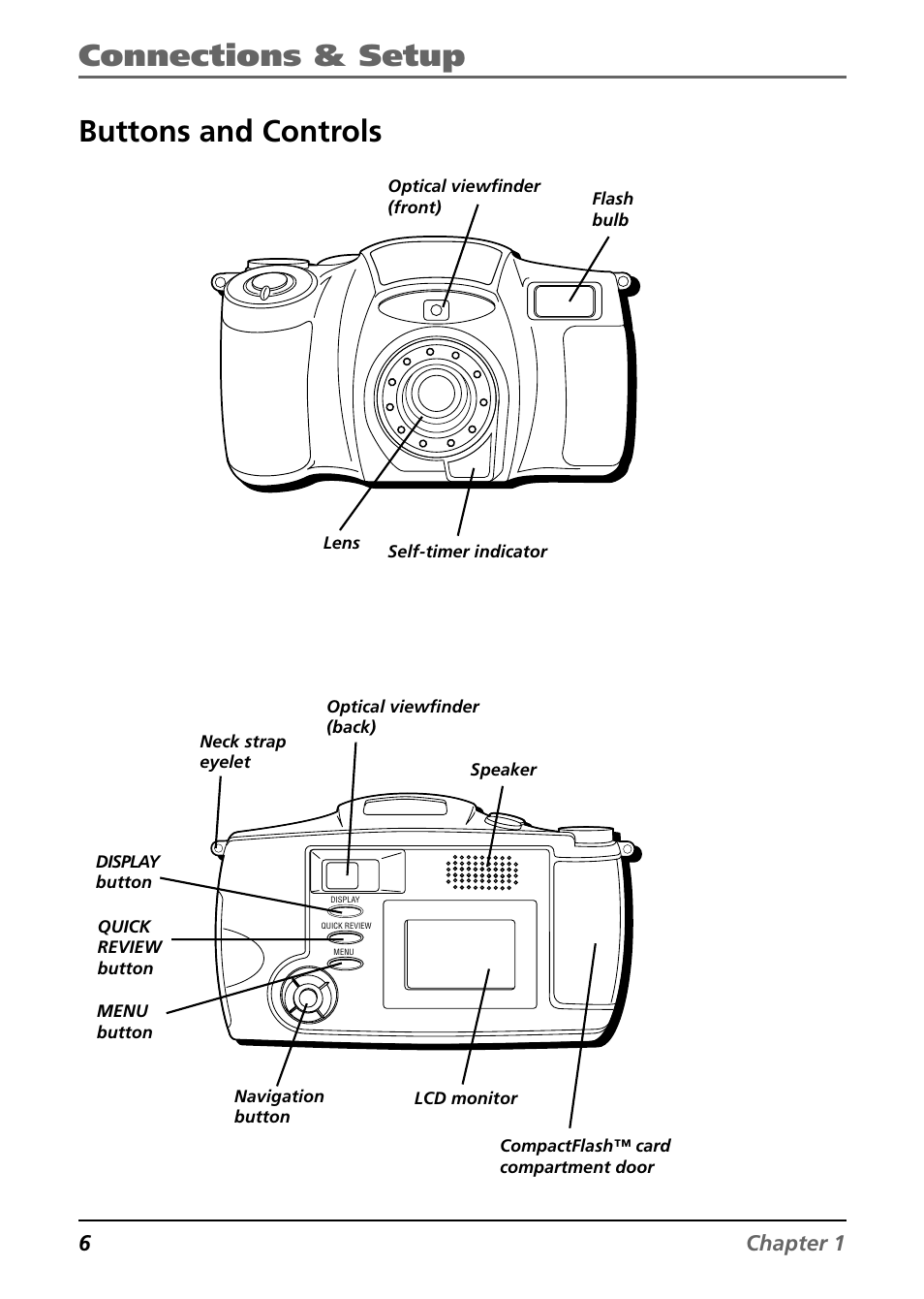 Connections & setup buttons and controls, 6chapter 1 | RCA CDS6300 User Manual | Page 8 / 60