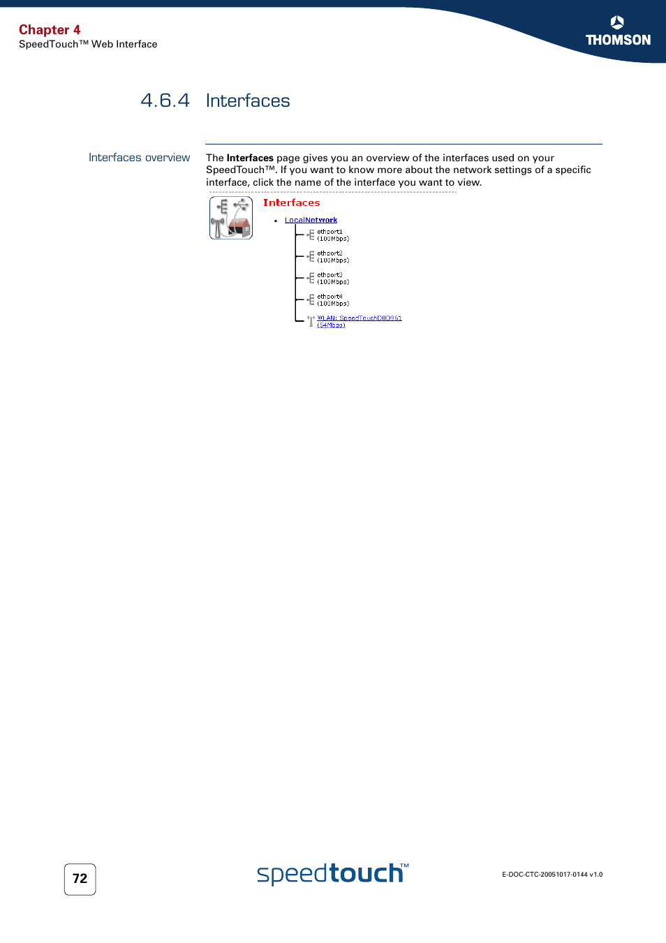 4 interfaces, Interfaces overview, Interfaces | RCA SpeedTouch 546 User Manual | Page 80 / 92
