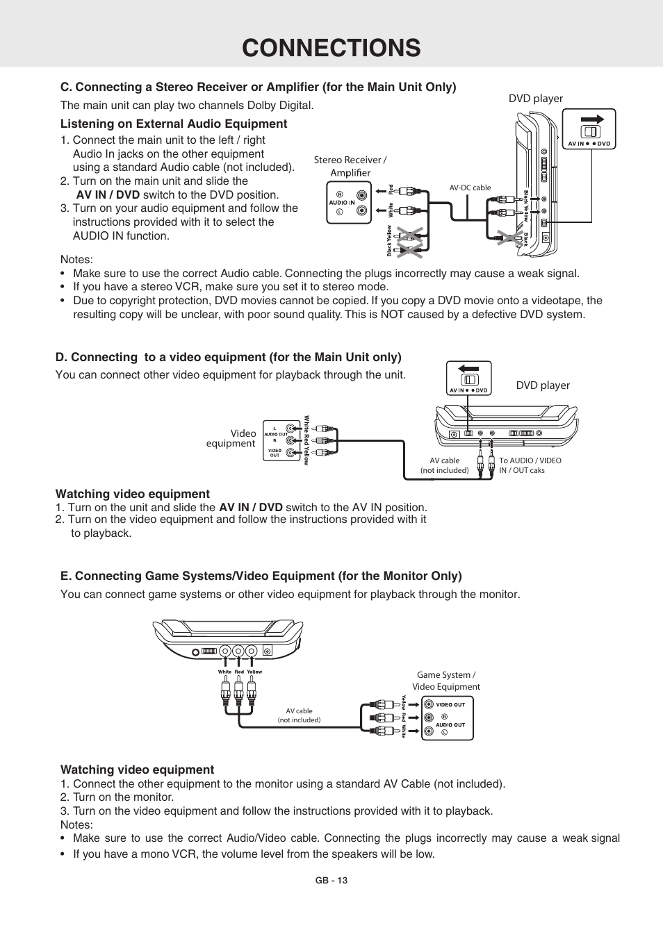 Connections | RCA DRC6389T User Manual | Page 15 / 28