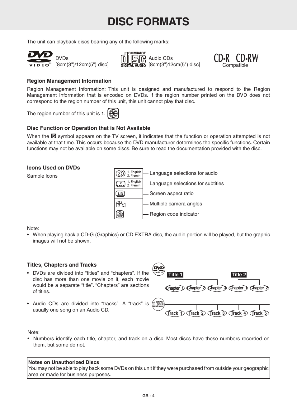 Disc formats | RCA DRC6389T User Manual | Page 6 / 28