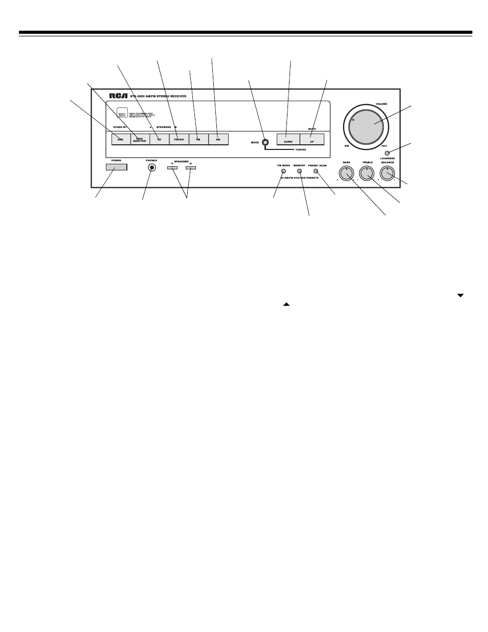 Operation, Using the sleep timer | RCA Stereo Receiver with Remote Control User Manual | Page 9 / 16