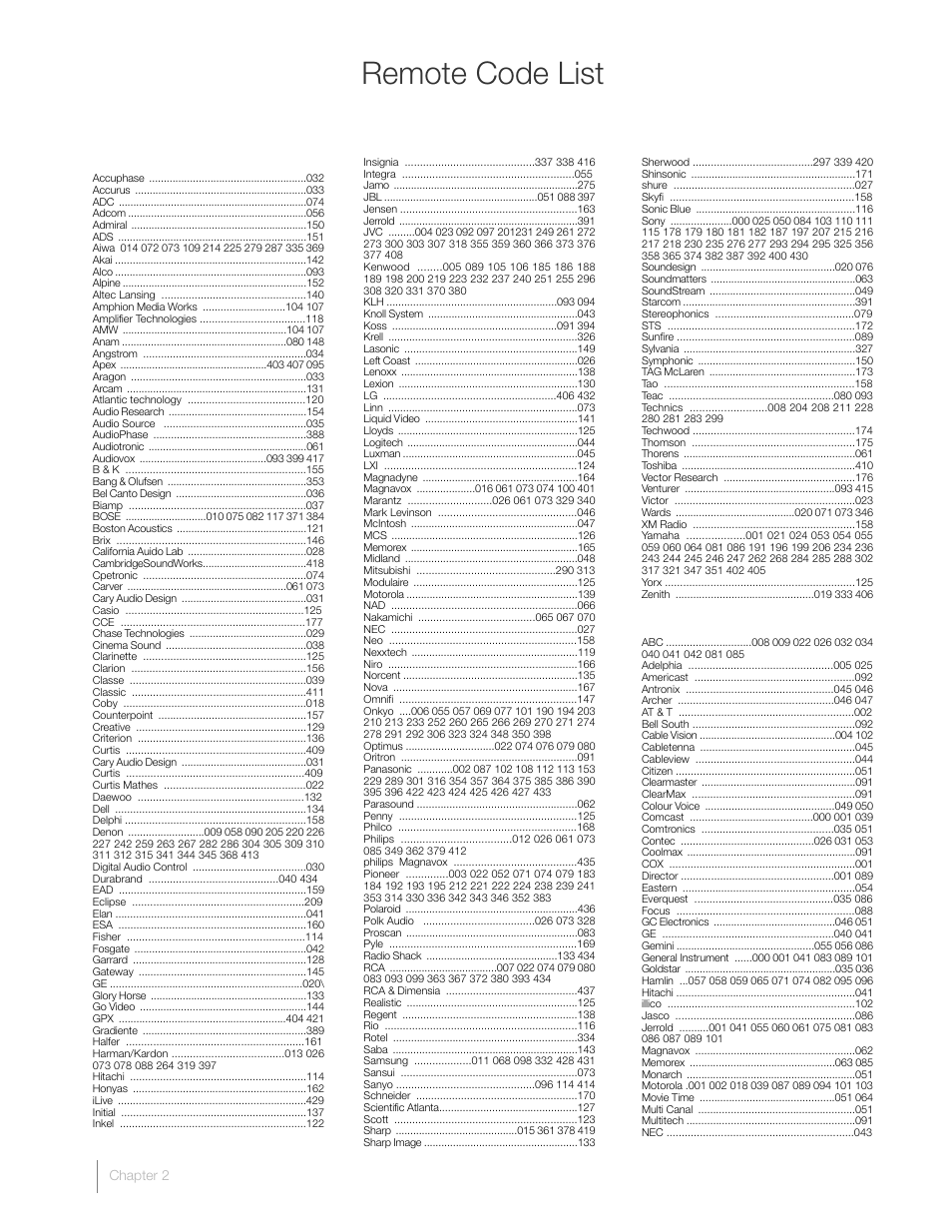 Remote code list | RCA L42FHD2X48 User Manual | Page 24 / 52