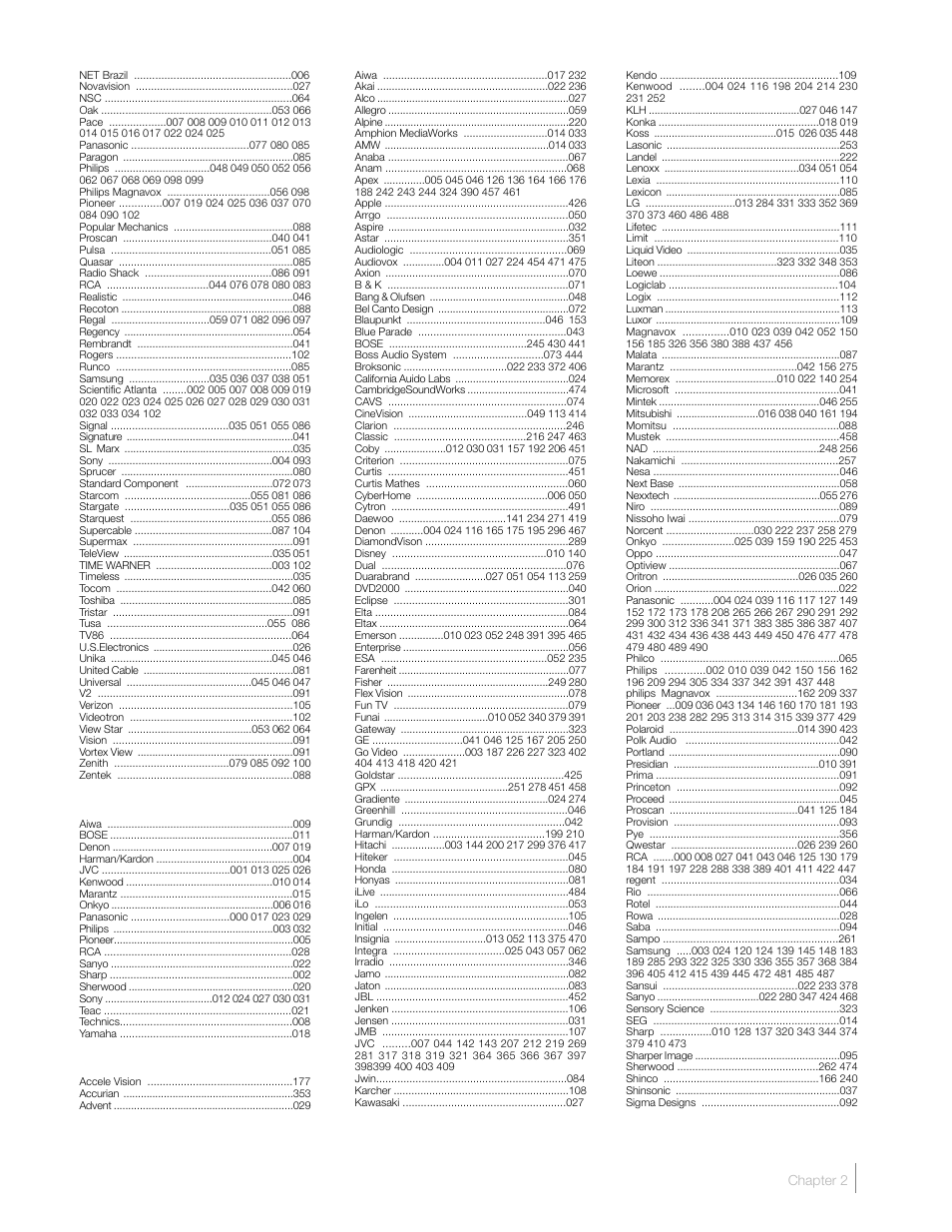 RCA L42FHD2X48 User Manual | Page 25 / 52