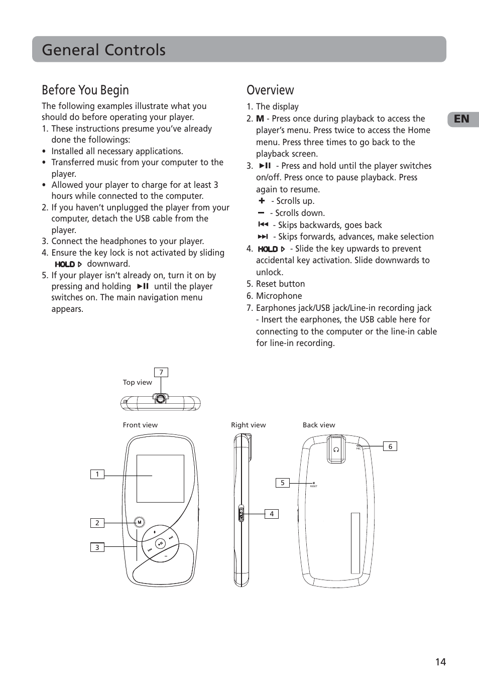 General controls, Before you begin, Overview | RCA MC4001 User Manual | Page 15 / 30