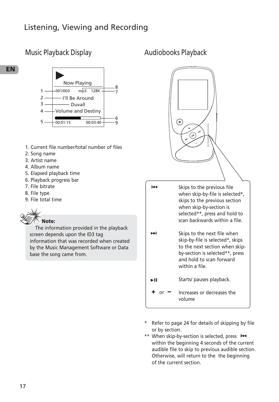 Music playback display, Audiobooks playback, Listening, viewing and recording | RCA MC4001 User Manual | Page 18 / 30