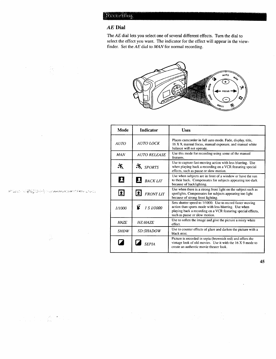 Ae dial, Dial | RCA CC643 User Manual | Page 44 / 85