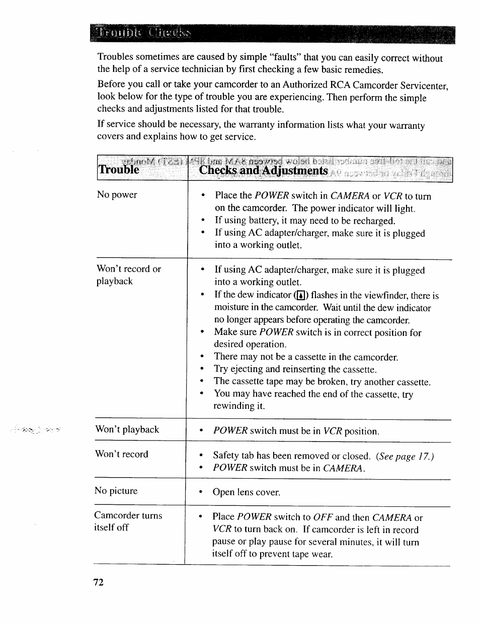 Trouble, Checks and adjustments | RCA CC643 User Manual | Page 71 / 85