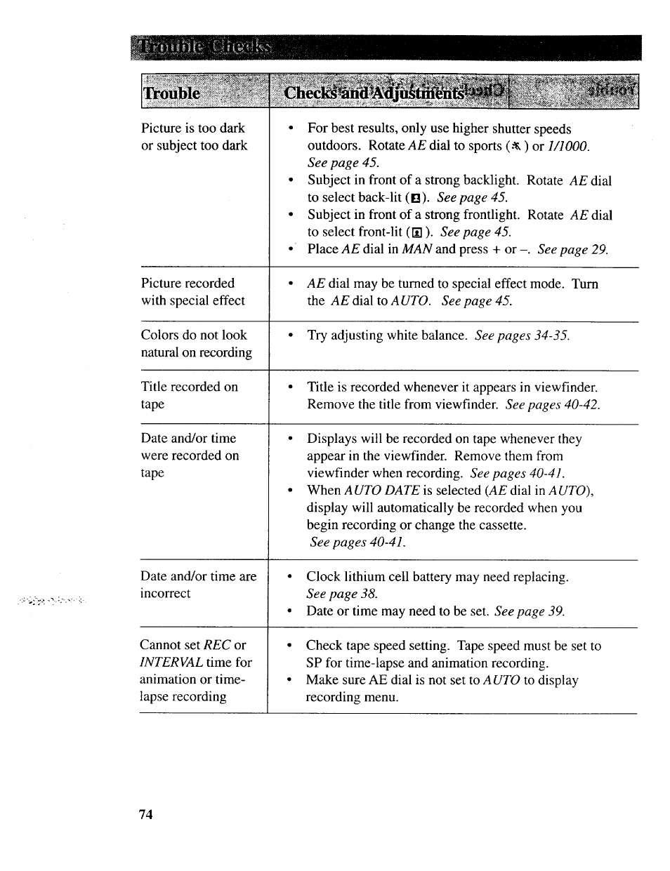 Trouble checks and'adjustmenfe-^iisio; '<iv | RCA CC643 User Manual | Page 73 / 85