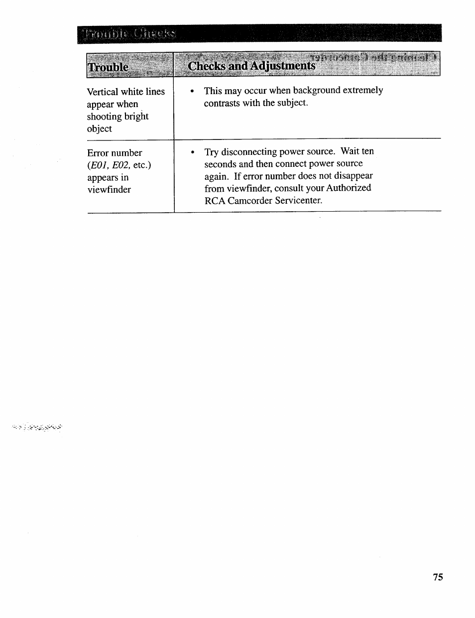 Trouble checks and adjustments | RCA CC643 User Manual | Page 74 / 85