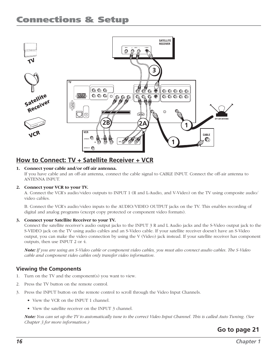 Connections & setup, How to connect: tv + satellite receiver + vcr, Go to page 21 | 12b 3 2a, 16 chapter 1, Viewing the components, Satellite receiver vcr, Men u ch ch vo l — vol + pow er | RCA HD50LPW52 User Manual | Page 18 / 80