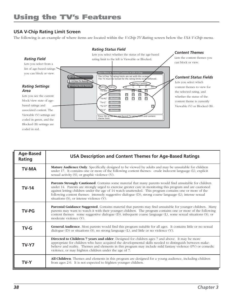 Using the tv’s features, 38 chapter 3 | RCA HD50LPW52 User Manual | Page 40 / 80