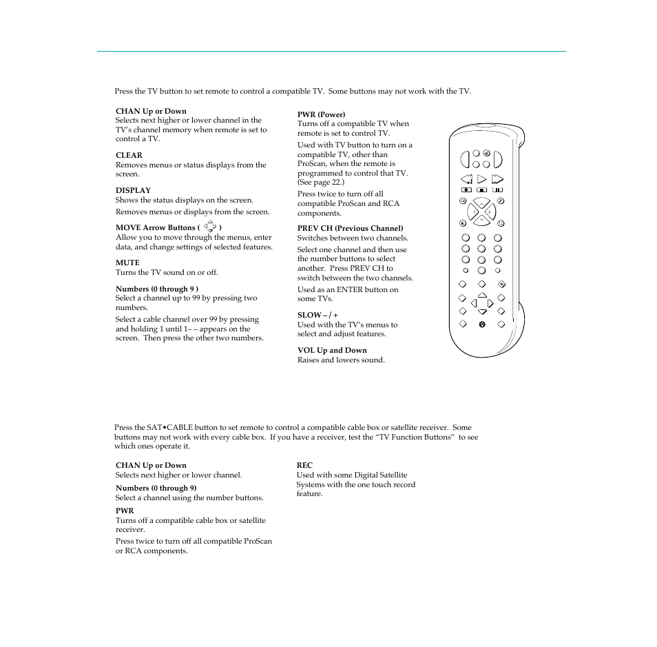 Tv function buttons, Cable box and satellite receiver function buttons, 20 using the remote control | RCA PSVR65 User Manual | Page 22 / 60