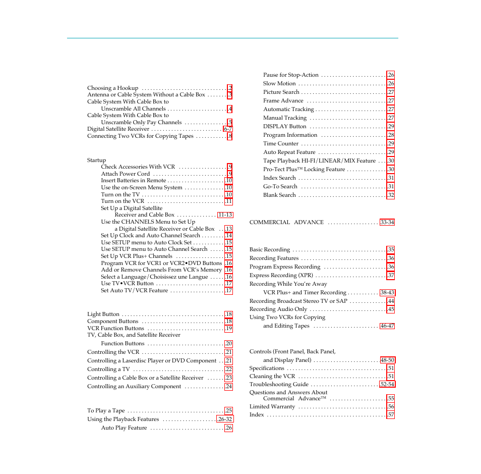 RCA PSVR65 User Manual | Page 3 / 60