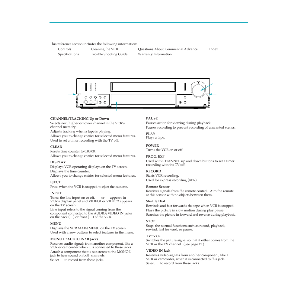 Reference, Controls, Front panel | 48 reference | RCA PSVR65 User Manual | Page 50 / 60