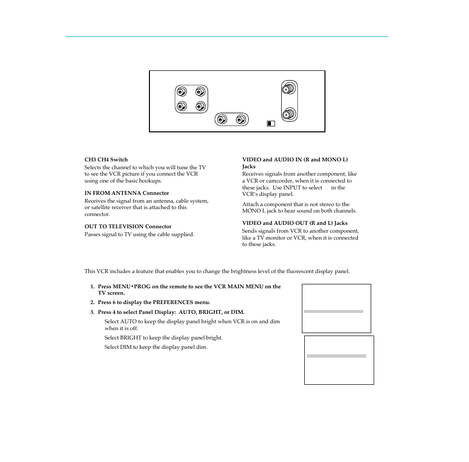 Back panel, Display panel, 49 location of controls | RCA PSVR65 User Manual | Page 51 / 60