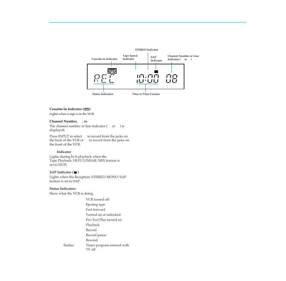 Display panel | RCA PSVR65 User Manual | Page 52 / 60