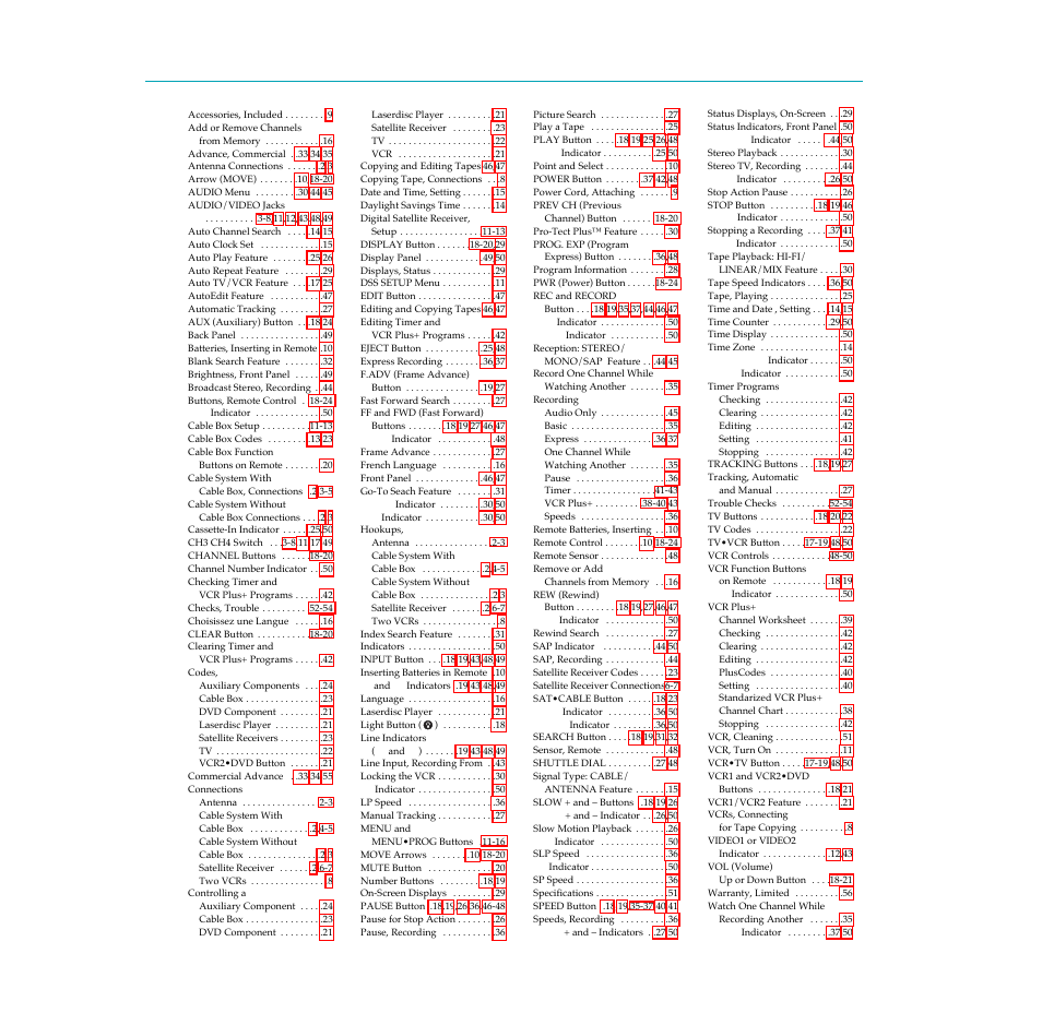 Index, 57 index | RCA PSVR65 User Manual | Page 59 / 60