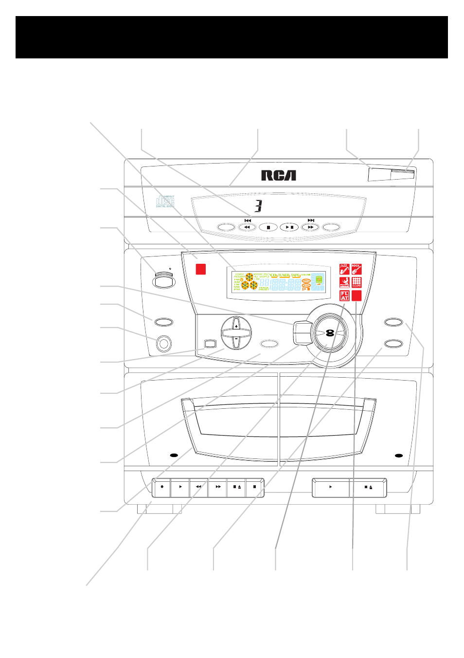 Panel controls, Disc changer | RCA RS-1247 User Manual | Page 6 / 28