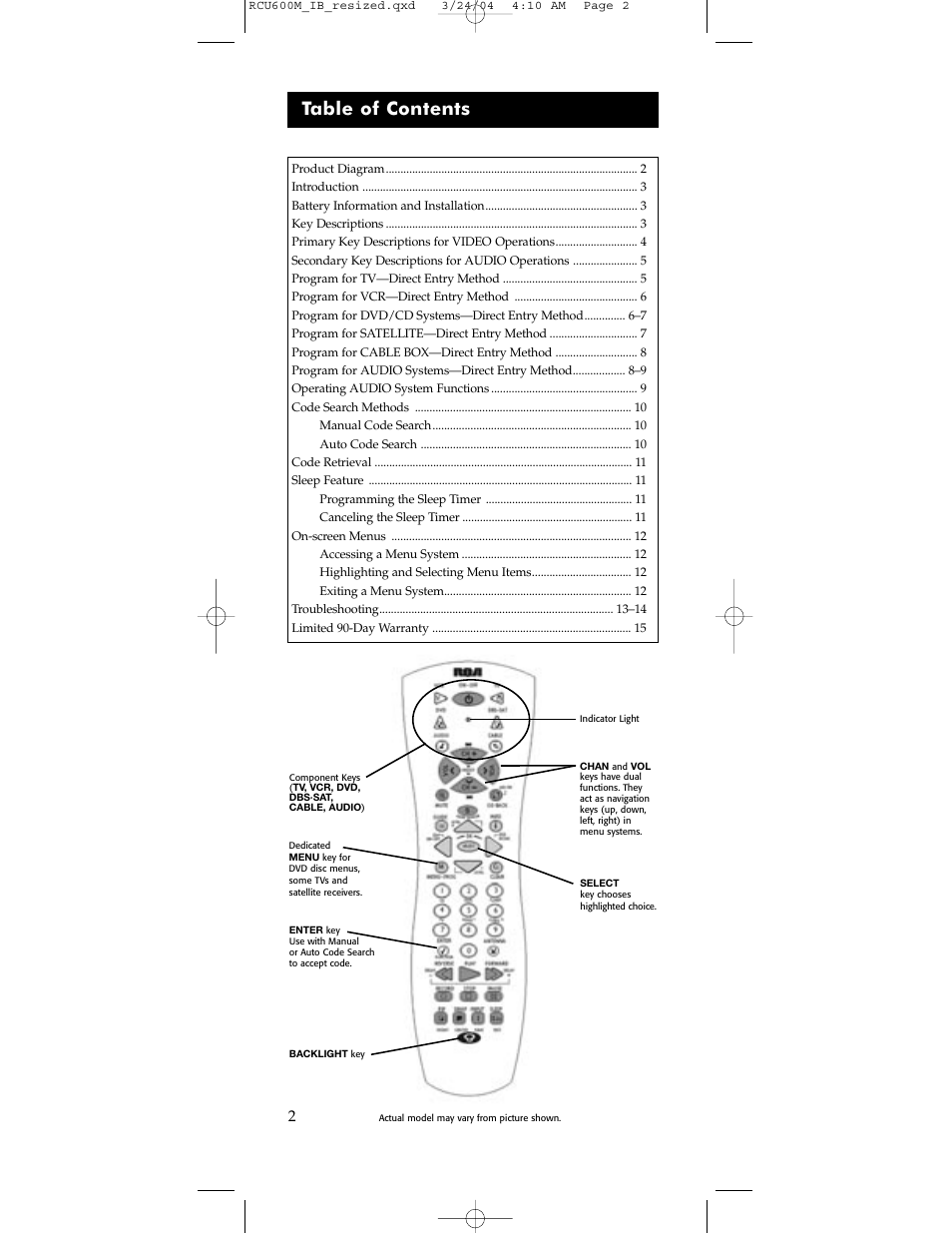 RCA RCU600M User Manual | Page 2 / 16