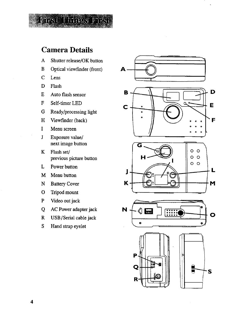 Camera details | RCA CDS 1000 User Manual | Page 6 / 34