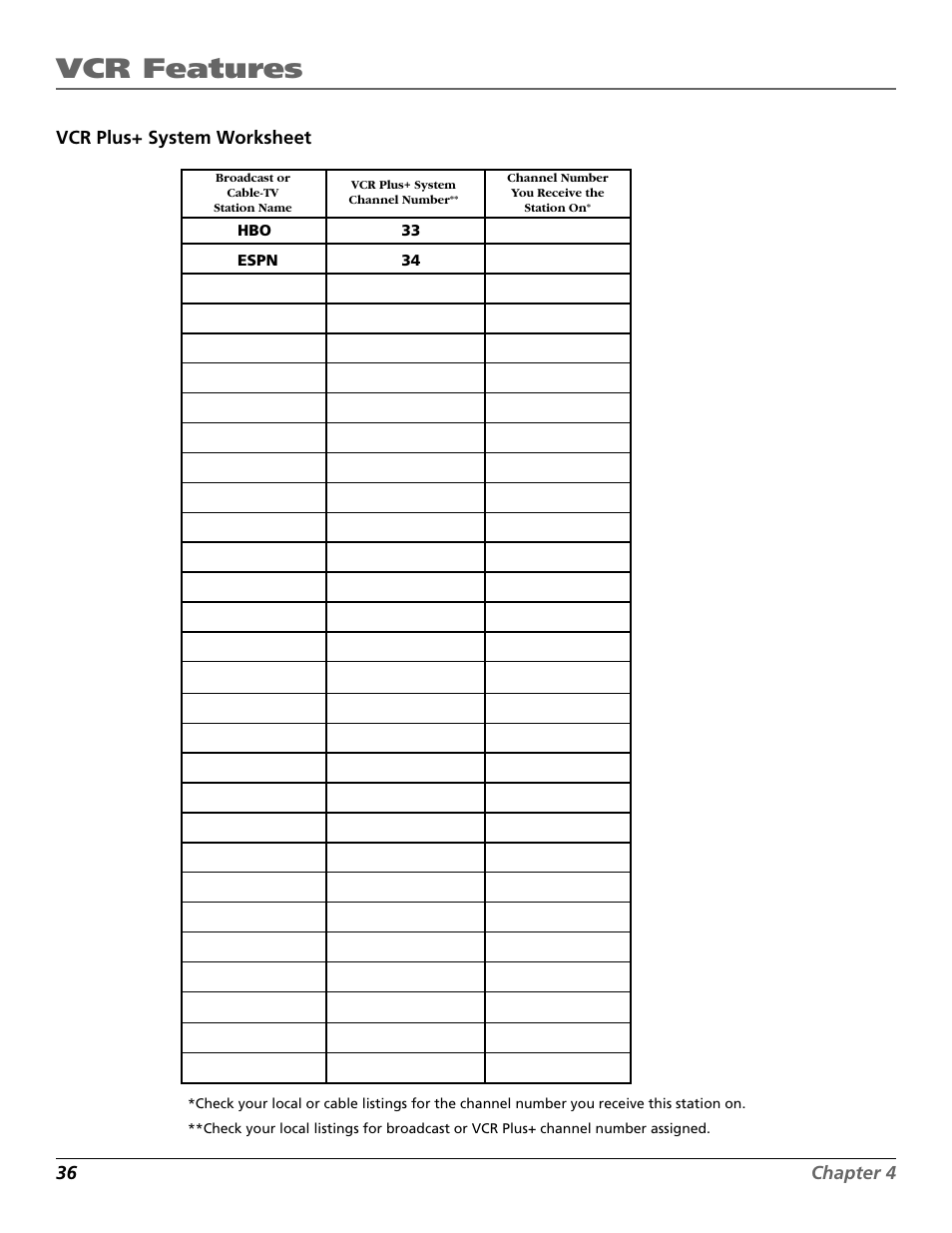 Vcr plus+ system worksheet, Channel worksheet, Vcr features | RCA VR651HF User Manual | Page 38 / 60