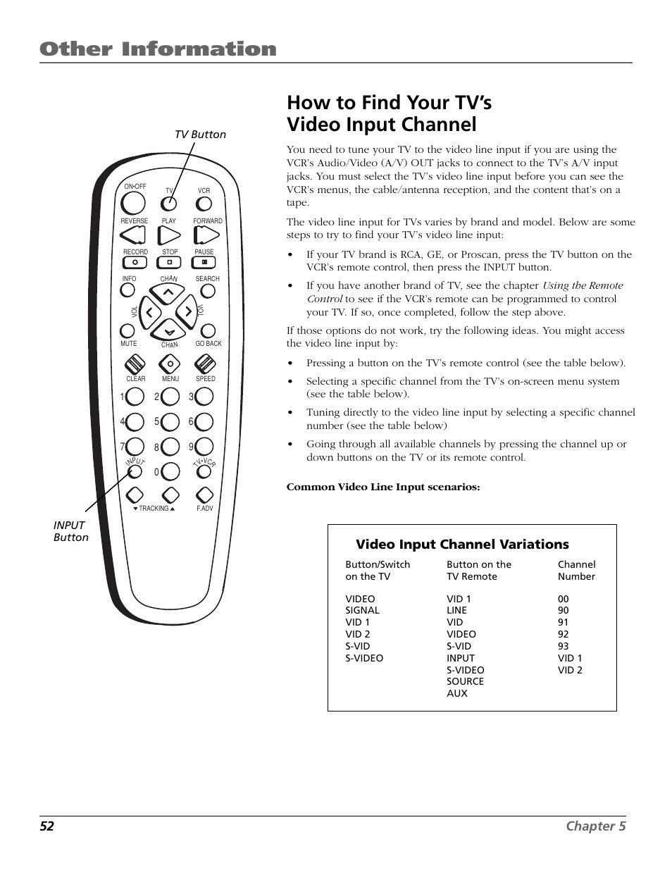 How to find your tv’s video input channel, Video input channel, Other information | 52 chapter 5, Video input channel variations | RCA VR651HF User Manual | Page 54 / 60