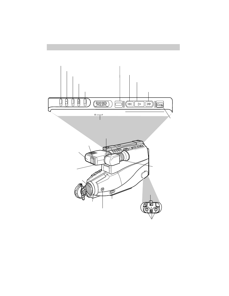Review the camcorder’s operating controls, First-time operation | RCA CC632 User Manual | Page 10 / 76