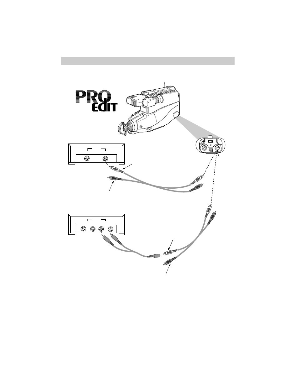 Proedit features, Audio dubbing | RCA CC632 User Manual | Page 34 / 76