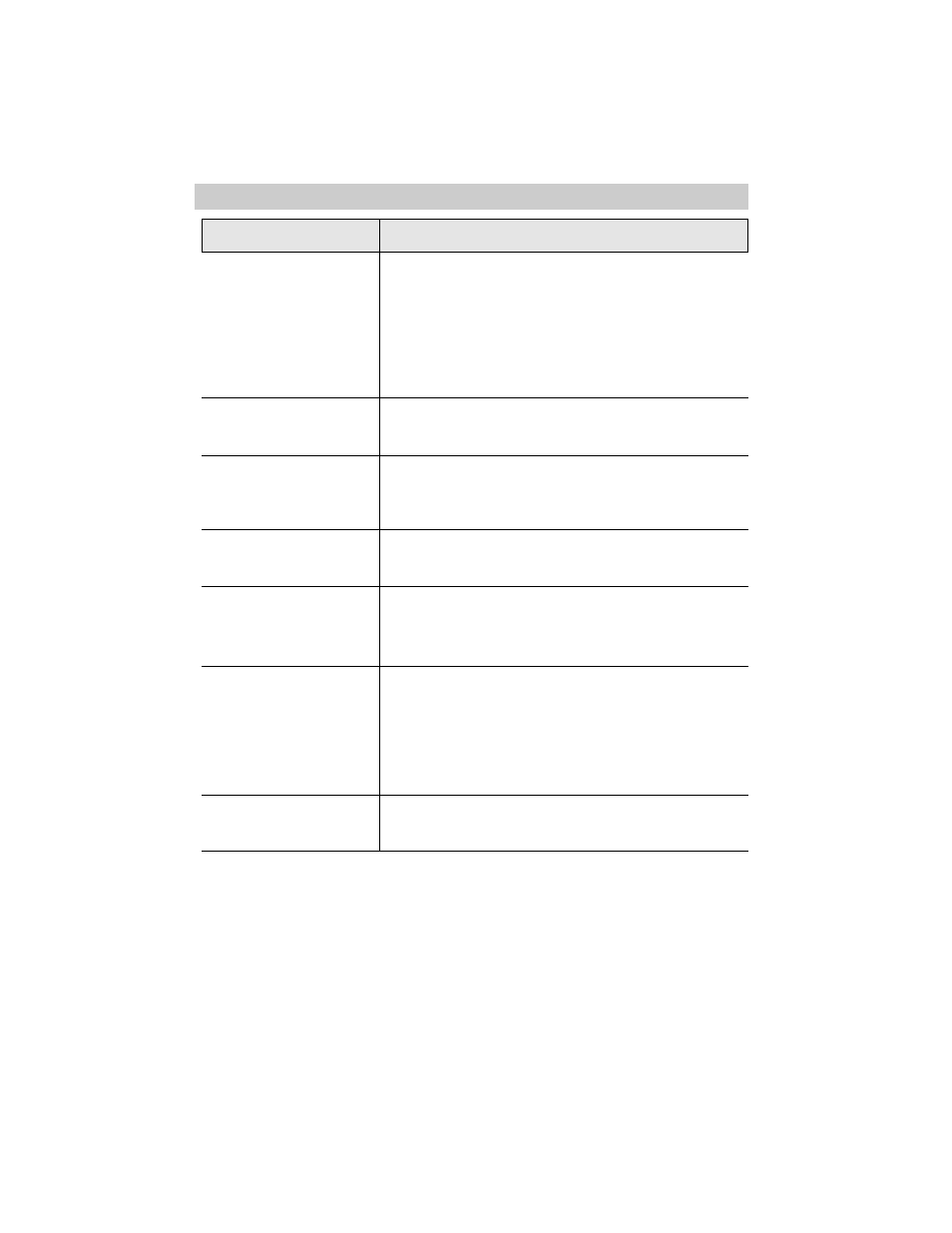 Trouble checks | RCA CC632 User Manual | Page 65 / 76