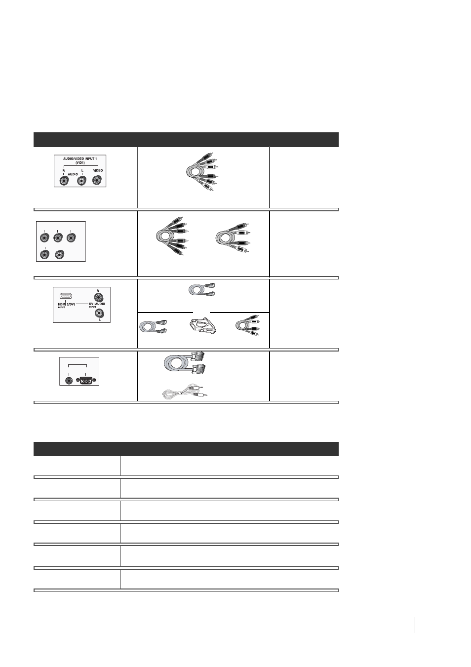 Choose your connections | RCA L32HD31 User Manual | Page 15 / 52